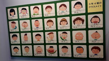 ちびまる子ちゃんランドに投稿された画像（2021/1/11）