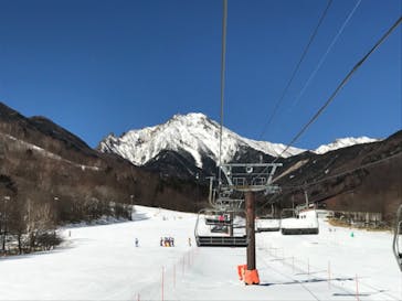 サンメドウズ清里に投稿された画像（2021/1/21）