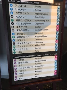 ロッテアライリゾートに投稿された画像（2021/1/30）