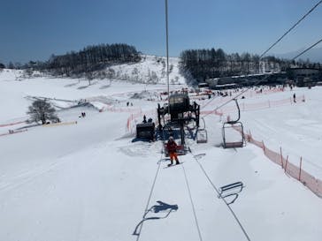 車山高原SKYPARKスキー場に投稿された画像（2021/2/20）