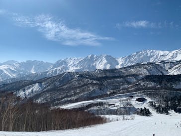 つがいけマウンテンリゾートに投稿された画像（2021/2/22）