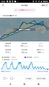富士見パノラマリゾートに投稿された画像（2021/2/22）