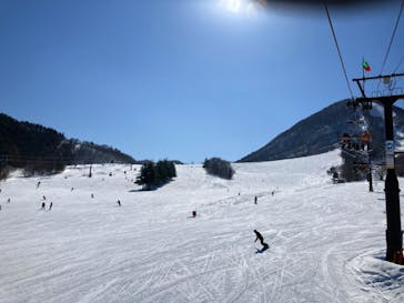 スノーリゾート　ロマンスの神様に投稿された画像（2021/2/22）