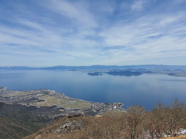 びわ湖バレイに投稿された画像（2021/2/25）