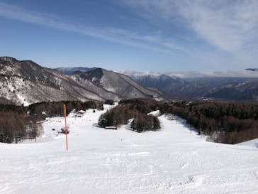 Mt.乗鞍スノーリゾートに投稿された画像（2021/2/27）