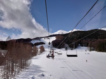 Mt.乗鞍スノーリゾートに投稿された画像（2021/3/6）