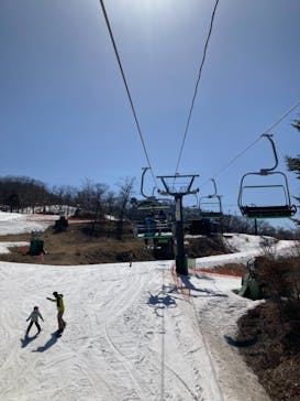 軽井沢プリンスホテルスキー場に投稿された画像（2021/3/10）