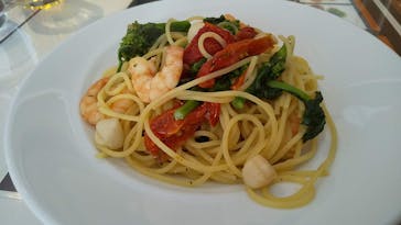 軽井沢プリンスホテルスキー場に投稿された画像（2021/3/11）