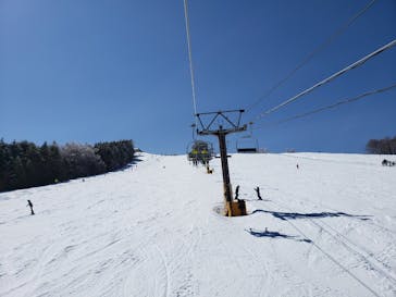 菅平高原スノーリゾートに投稿された画像（2021/3/14）