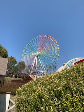 ひらかたパークに投稿された画像（2021/3/15）