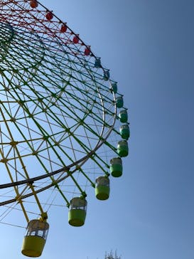 ひらかたパークに投稿された画像（2021/3/15）