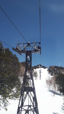 志賀高原中央エリアスキー場に投稿された画像（2021/3/18）