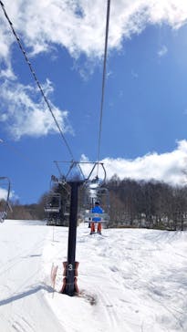 白樺高原国際スキー場に投稿された画像（2021/3/20）