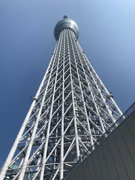 すみだ水族館に投稿された画像（2021/3/27）