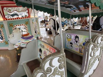 よみうりランド 遊園地に投稿された画像（2021/3/30）