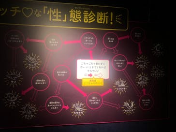 サンシャイン水族館に投稿された画像（2021/4/2）