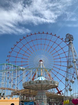 グリーンランドに投稿された画像（2021/4/3）