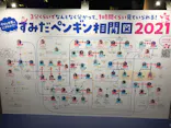 すみだ水族館に投稿された画像（2021/4/7）