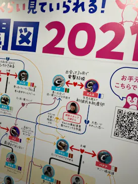 すみだ水族館に投稿された画像（2021/4/24）