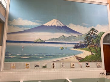 江戸東京たてもの園に投稿された画像（2021/6/6）