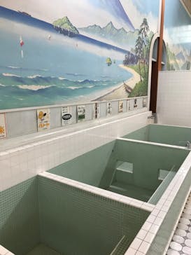 江戸東京たてもの園に投稿された画像（2021/6/19）