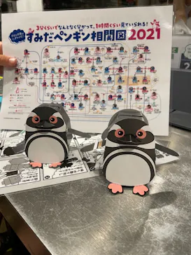 すみだ水族館に投稿された画像（2021/6/21）