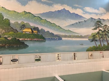 江戸東京たてもの園に投稿された画像（2021/6/27）