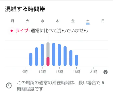 西武園ゆうえんちに投稿された画像（2021/7/3）