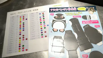 すみだ水族館に投稿された画像（2021/7/16）