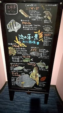 四国水族館に投稿された画像（2021/7/23）