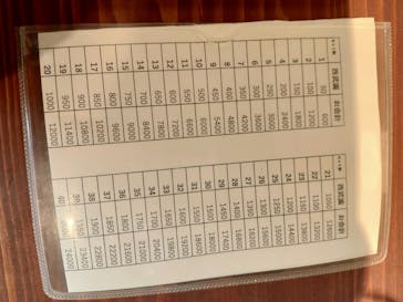 西武園ゆうえんちに投稿された画像（2021/7/23）