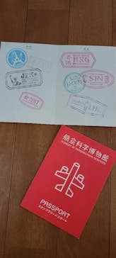 航空科学博物館に投稿された画像（2021/8/2）