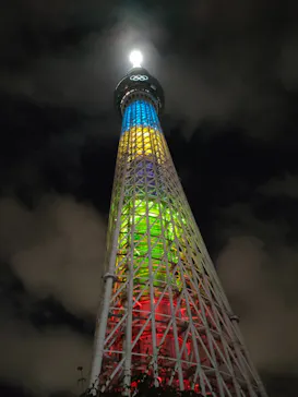 すみだ水族館に投稿された画像（2021/8/6）