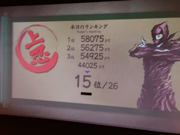 小田原城に投稿された画像（2021/8/13）