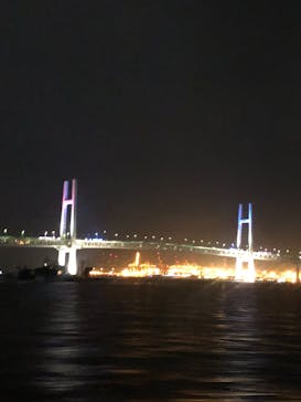 レクトラベルに投稿された画像（2021/8/26）