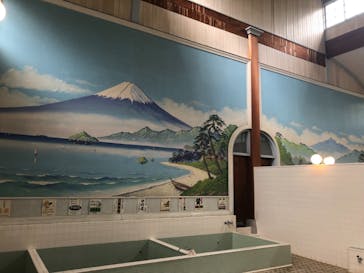 江戸東京たてもの園に投稿された画像（2021/8/29）