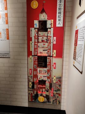 常設展（東京都江戸東京博物館）に投稿された画像（2021/9/3）