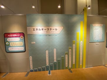 国立科学博物館に投稿された画像（2021/9/4）