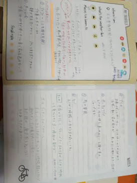 天王寺動物園に投稿された画像（2021/9/20）