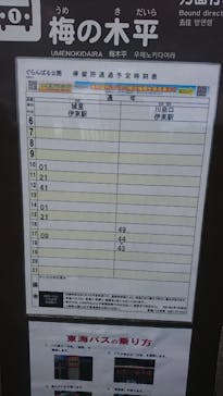 伊豆ぐらんぱる公園に投稿された画像（2021/10/4）