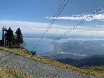 びわ湖バレイに投稿された画像（2021/11/7）