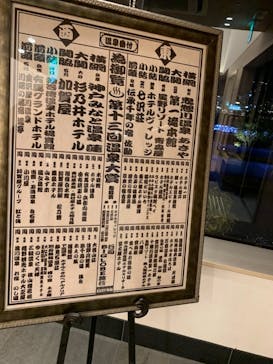 神戸みなと温泉 蓮に投稿された画像（2021/11/12）