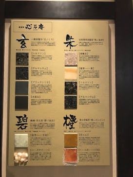 横浜みなとみらい 万葉倶楽部に投稿された画像（2021/11/16）