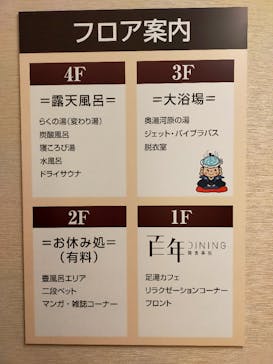 湘南台温泉 らく に投稿された画像（2021/11/17）