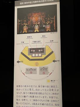 特別展「最澄と天台宗」（東京国立博物館）に投稿された画像（2021/11/18）