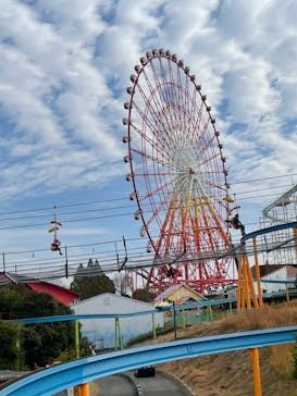 グリーンランドに投稿された画像（2021/11/21）