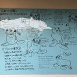 京都水族館に投稿された画像（2021/11/23）