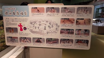 特別展「縄文2021―東京に生きた縄文人―」(江戸東京博物館）に投稿された画像（2021/12/6）