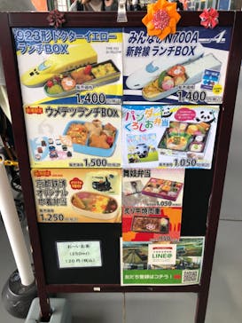 京都鉄道博物館に投稿された画像（2021/12/7）