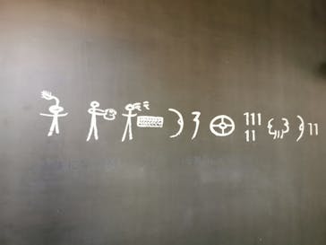 東洋文庫ミュージアムに投稿された画像（2021/12/12）